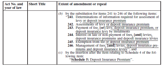 N1512 Schedule Amendment of Laws Section 4 (10)