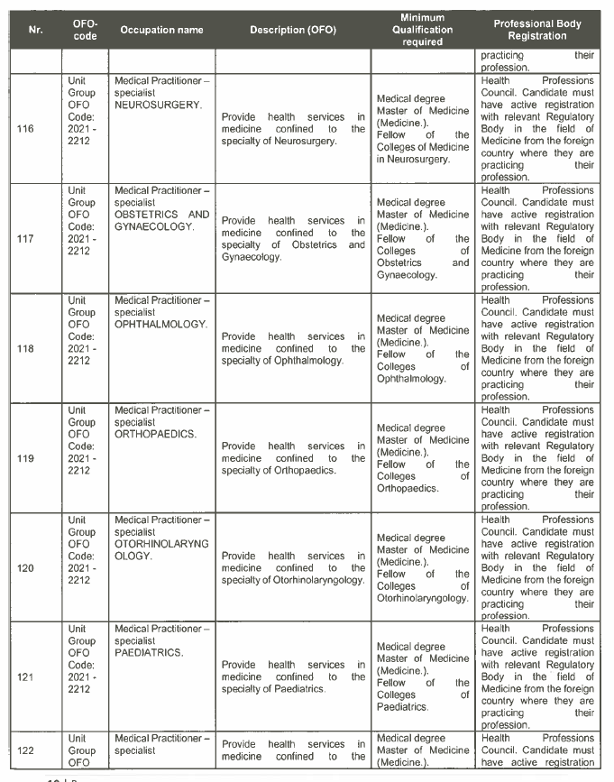 R3934 Critical List Sch (17)