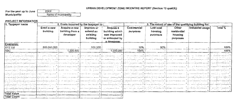 R219 Form A page 1