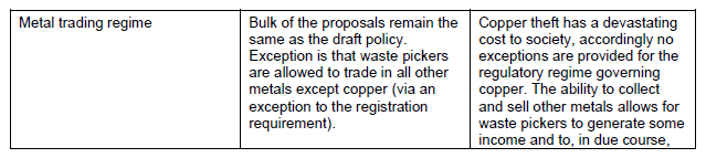 R2801 Phase Two table i