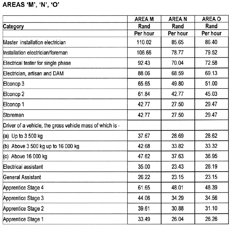 R1585 Wage Schedule iv