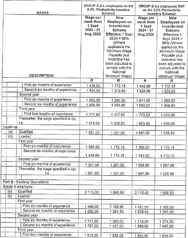 R5831 Part H wages ii