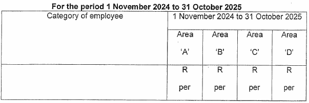 R4190 19(1) 1 Nov 2024 to 31 Oct 2025 i