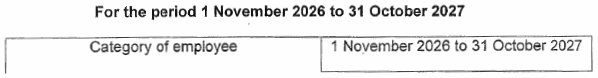 R4190 19(2) 1 Nov 2026 to 31 Oct 2027 i