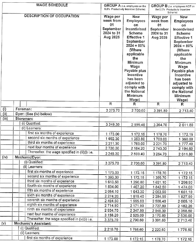 R5831 Part E wages i