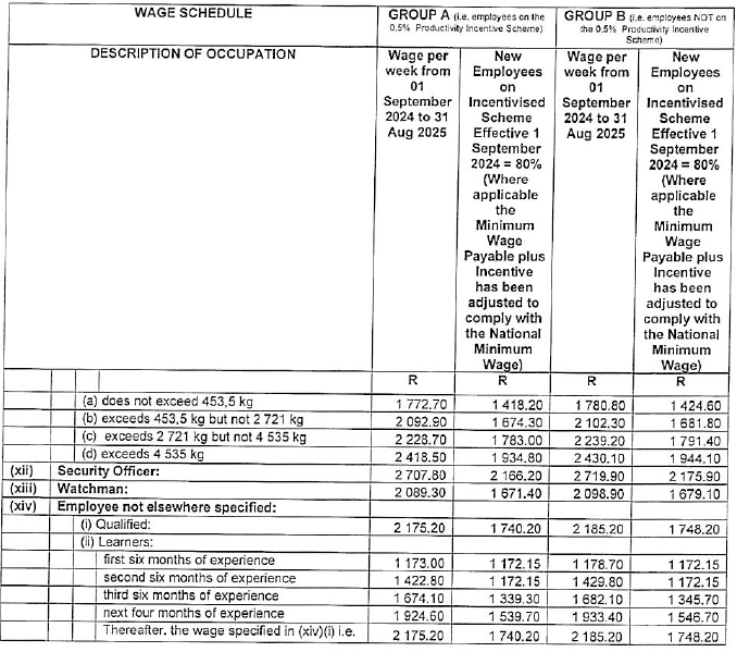 R5831 Part E wages iv