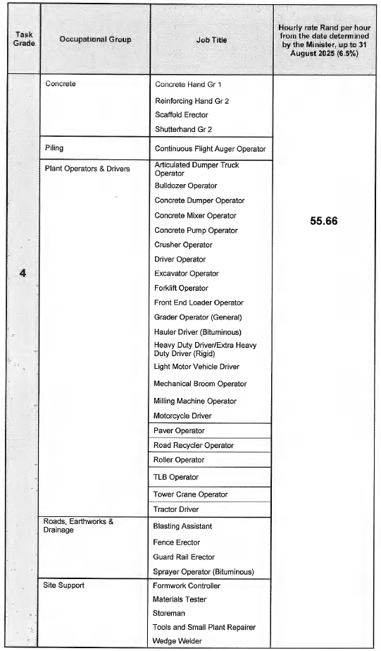 R5913 Appendix A ii
