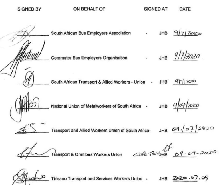 N496 signatures