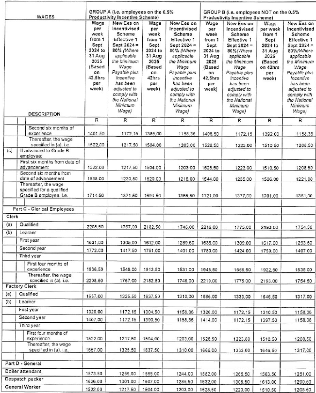 R5831 6.2 Wages iv