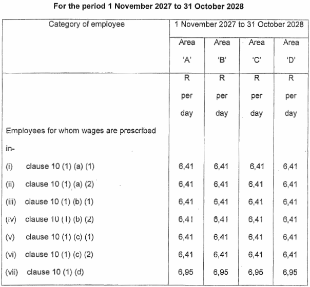 R4190 19(1) 1 Nov 2027 to 31 Oct 2028 i