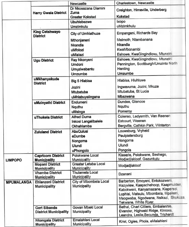 R3370 Addendum 1 vi