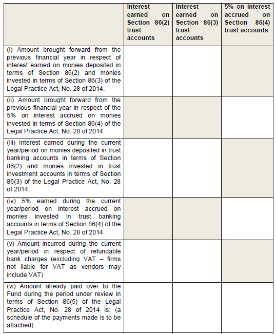 N401 Sched 8 table i