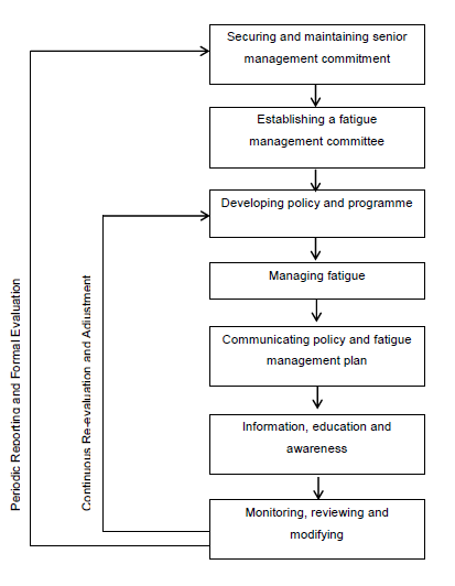 R1025 Figure 1