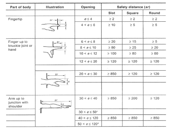 R1024 Figure C4