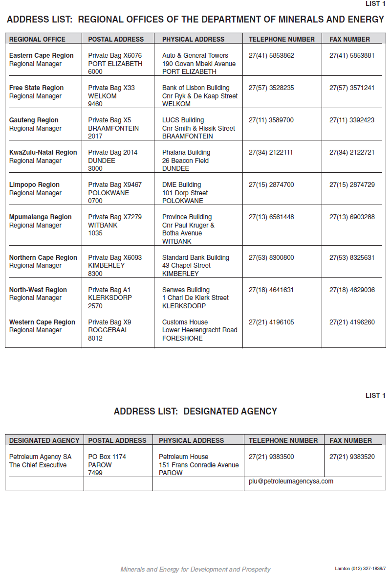 Annexure II Form O Address List 1