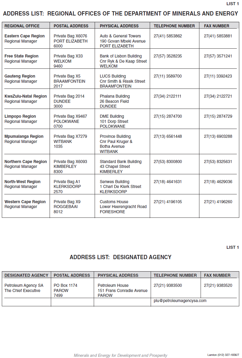 Annexure I Address List 1