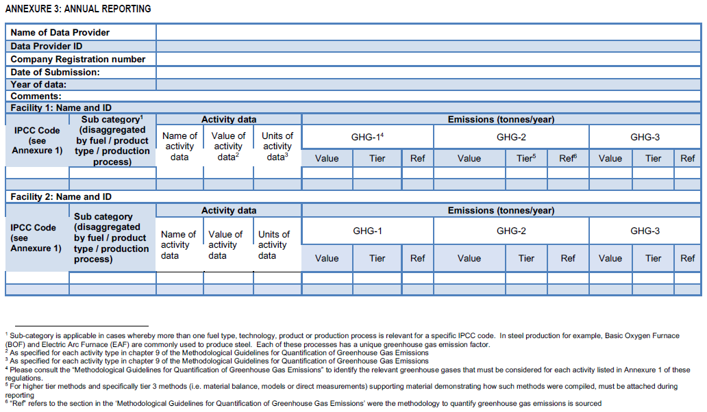 N4248 Annexure 3 Annual Reporting