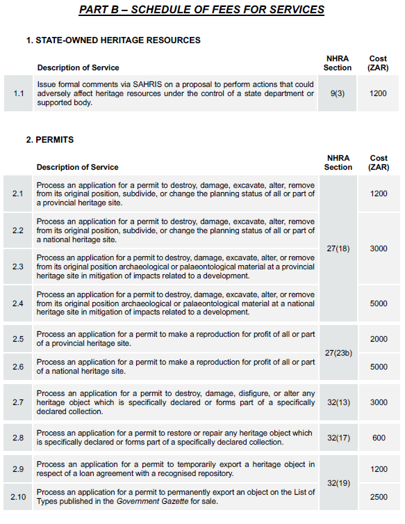 N6330 Part B Sch of Fees for Services