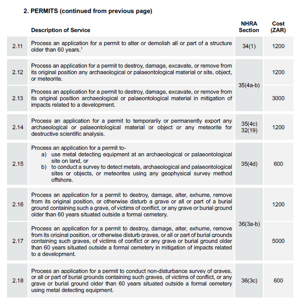N6330 Part B Sch of Fees for Services (2)
