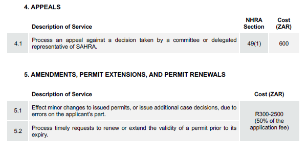 N6330 Part B Sch of Fees for Services (3)