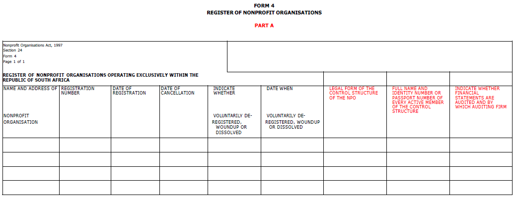 N3414 Form 4 Part A