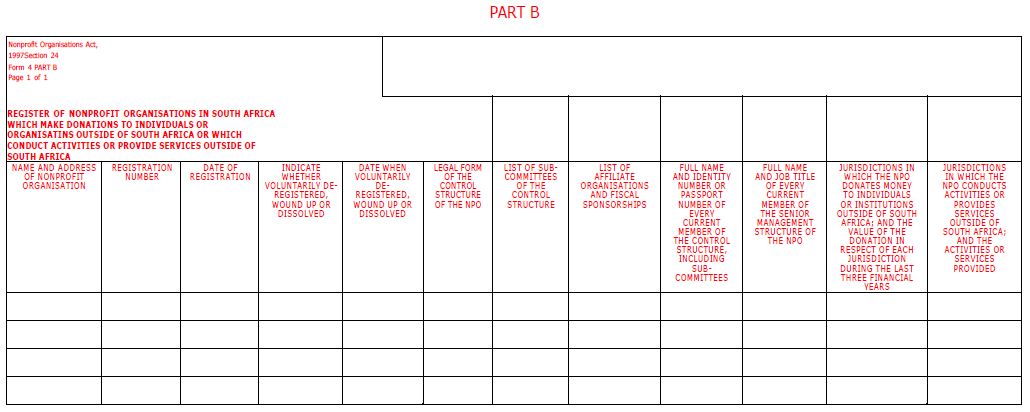 N3414 Form 4 Part B