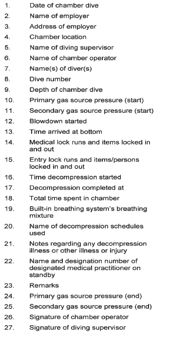 R2091 Annex B Part 5