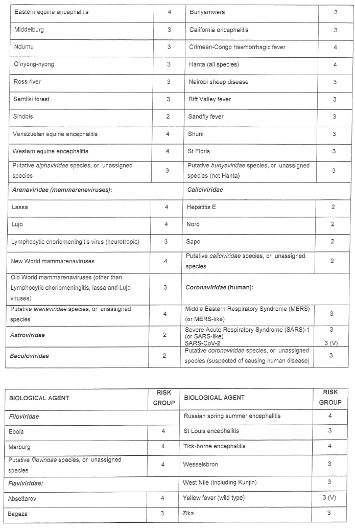 R2693 Annexure A Table 4 ii