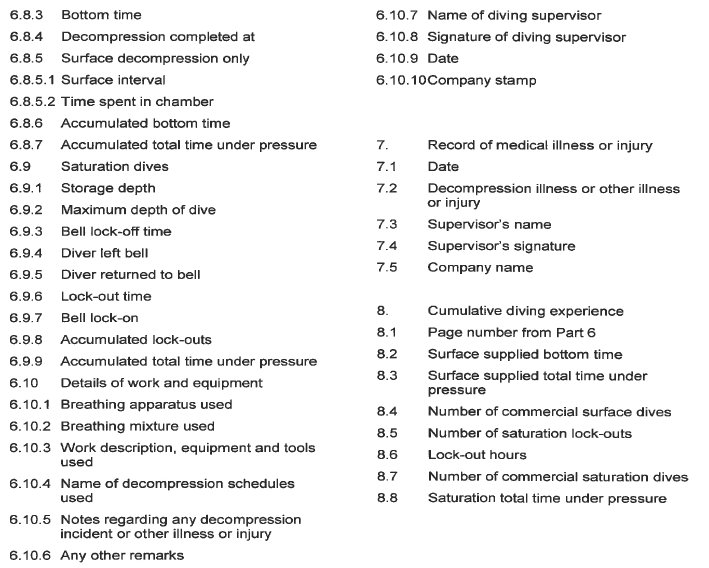 R2091 Annex A Part 1 ii