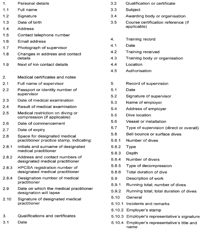 R2091 Annex A Part 4 i