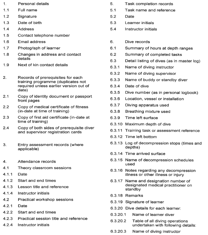 R2091 Annex C Part 2 i