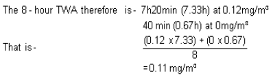 R280 Annex 3 (89) (3)