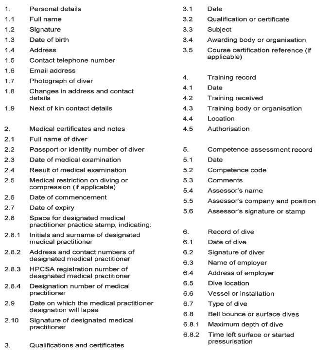 R2091 Annex A Part 1 i