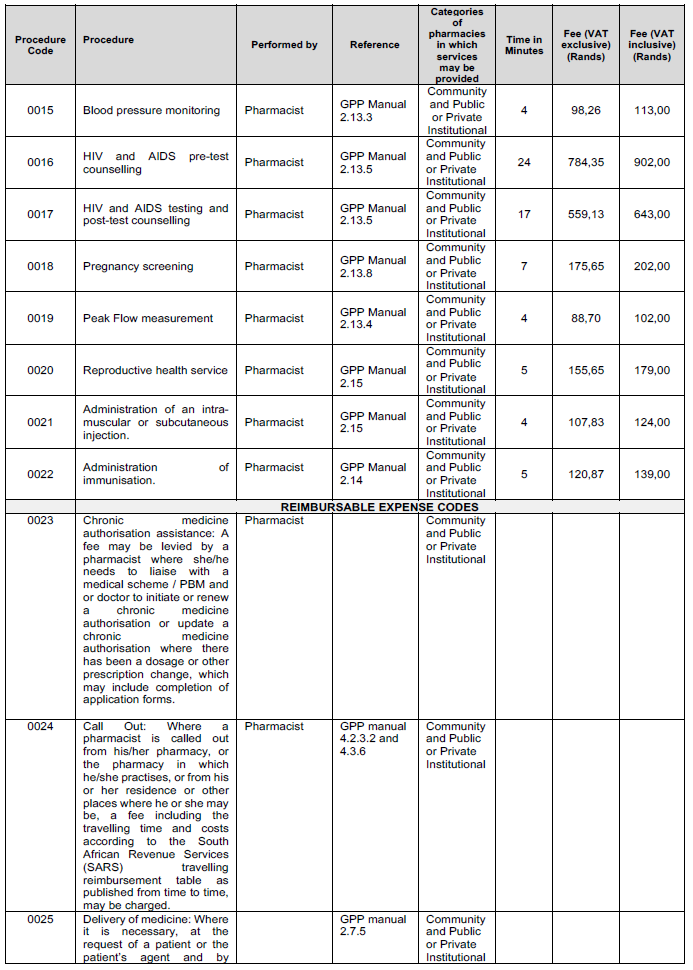 BN754 Annex B iv