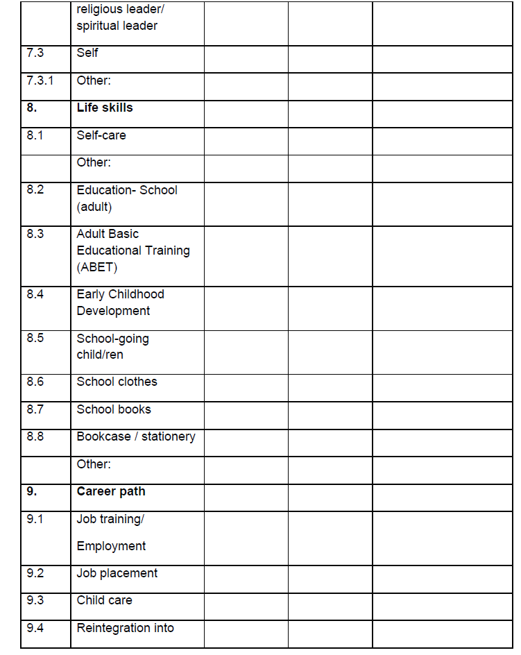 form 13 (4)