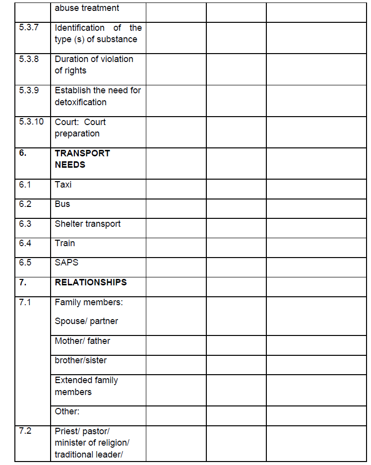 Form 13 (3)