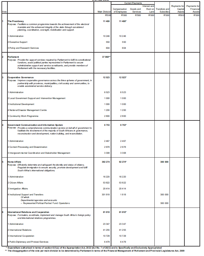 N1724 Schedule (1)