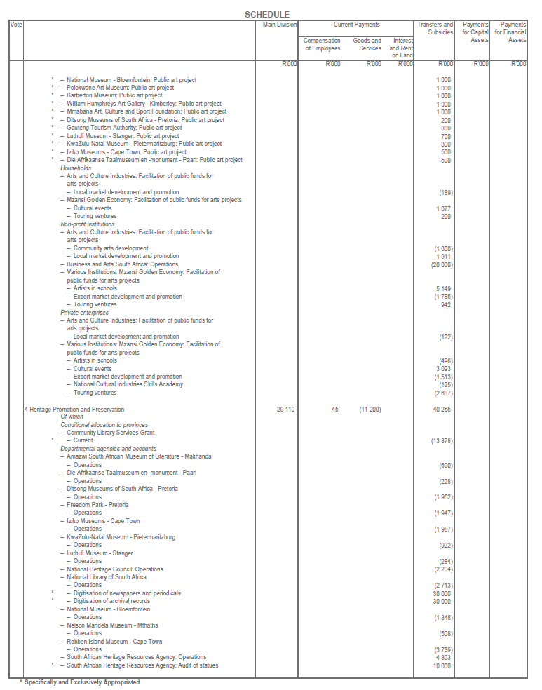 N21 Schedule (15)