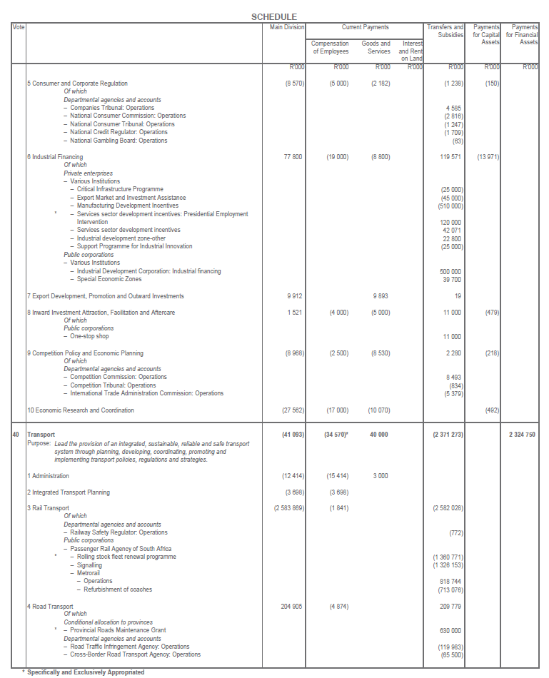 N21 Schedule (17)