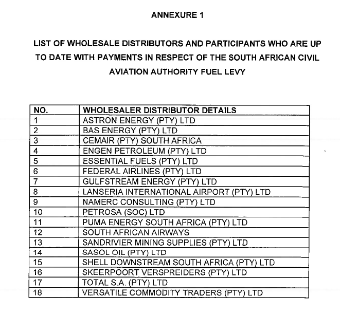 N6060 Annex 1 List of Wholesale Distributors and Participants