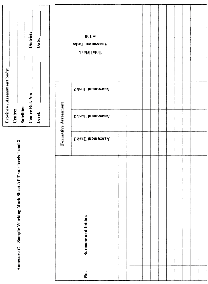 Annexure C - AET sub-levels 1 and 2 page 1