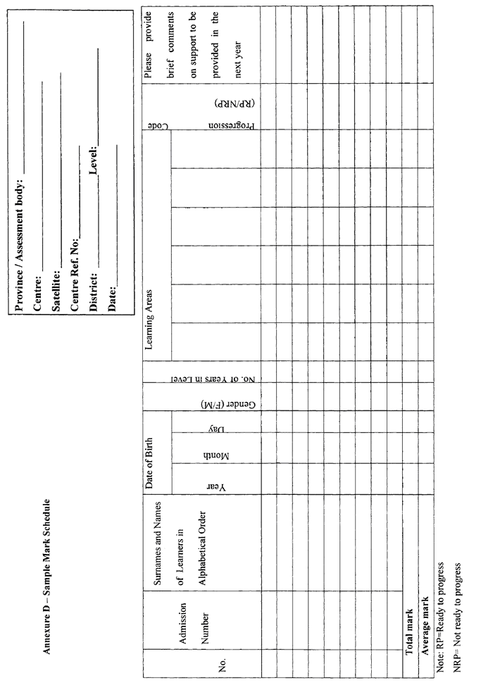 Annexure D - Sample Mark Schedule