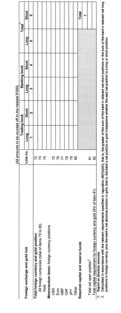 Form BA 320 page 4