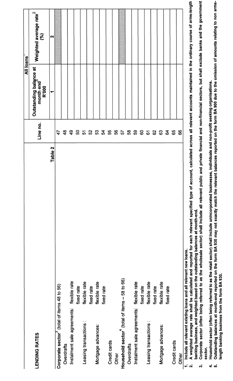 Form BA 930 (page 3)