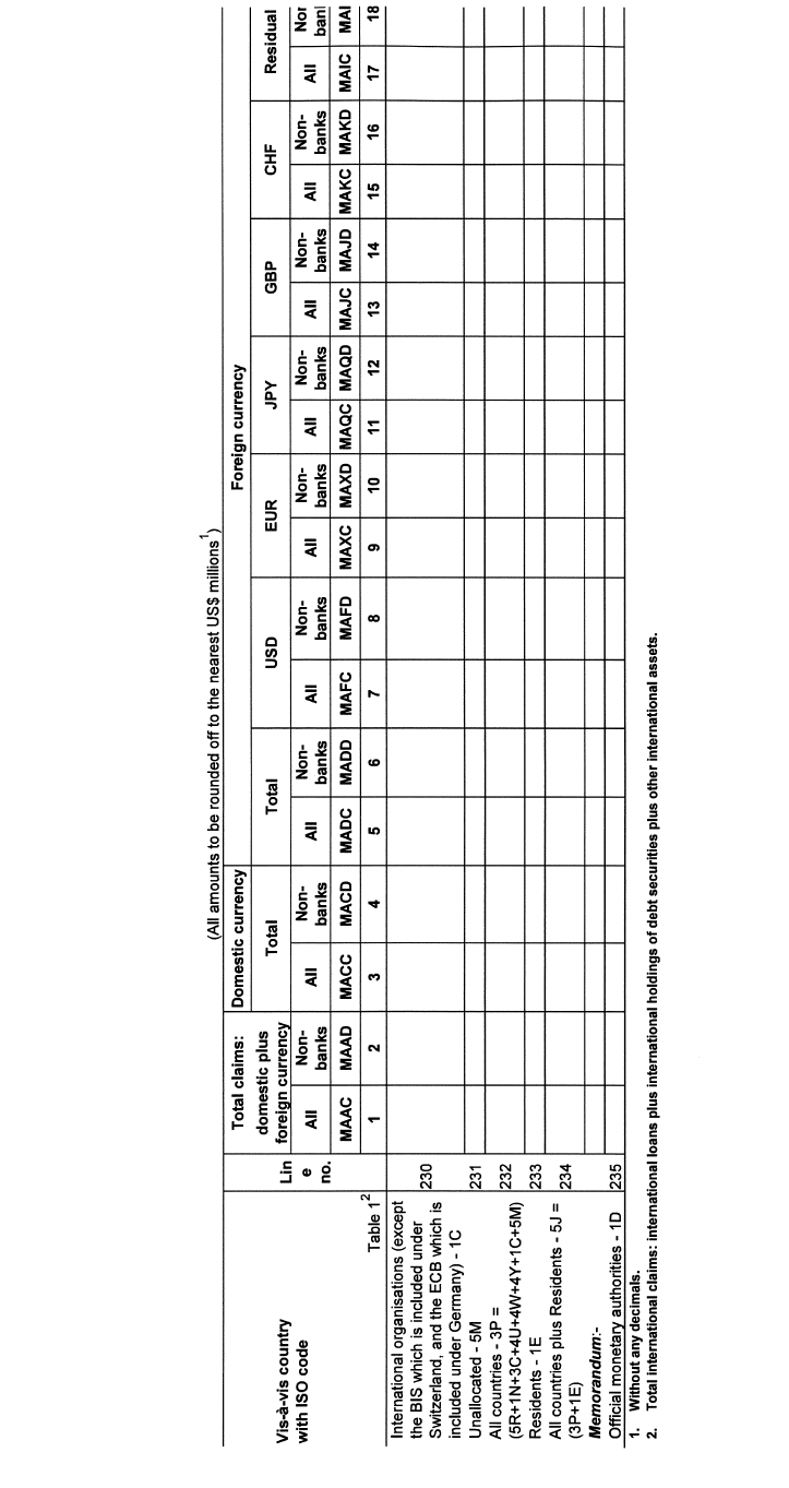 Form BA 940 (page 3)