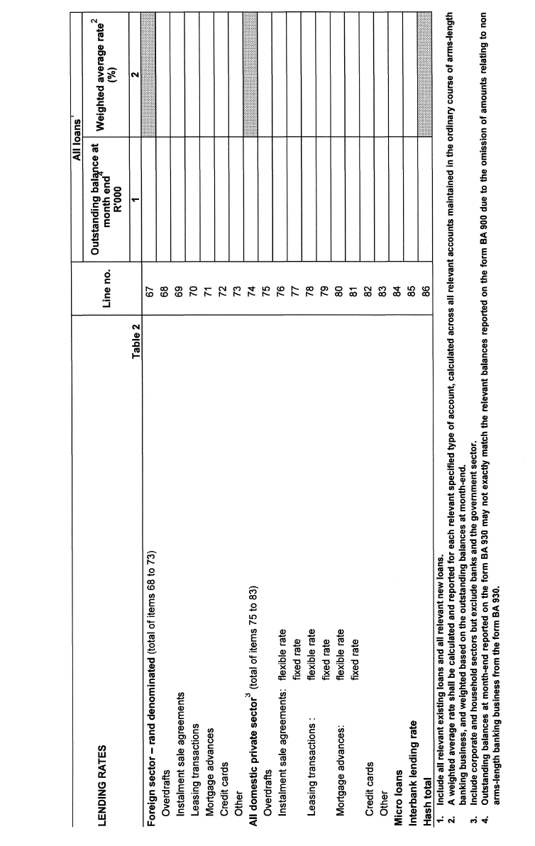 Form BA 930 (page 4)