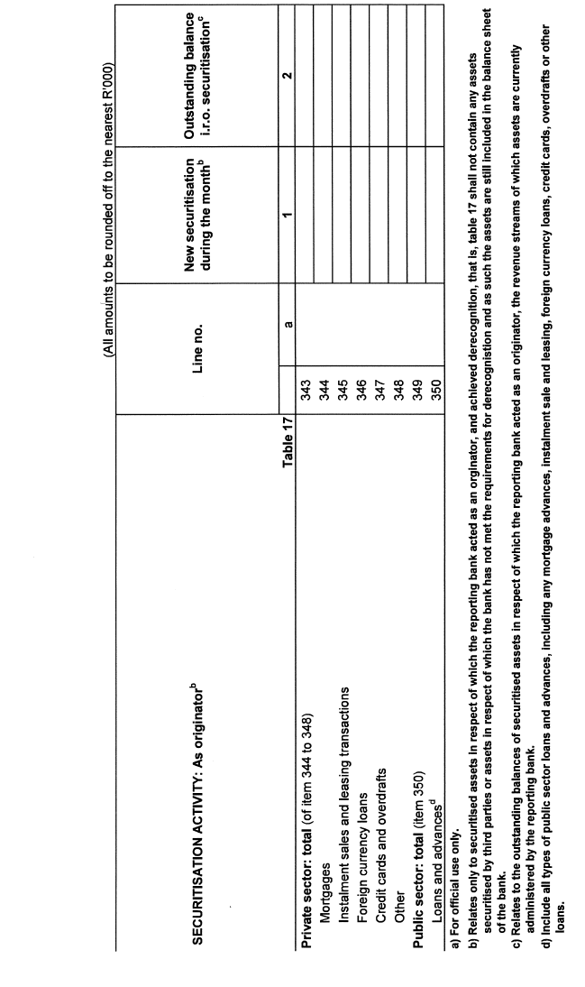 Form BA 900 (page 16)