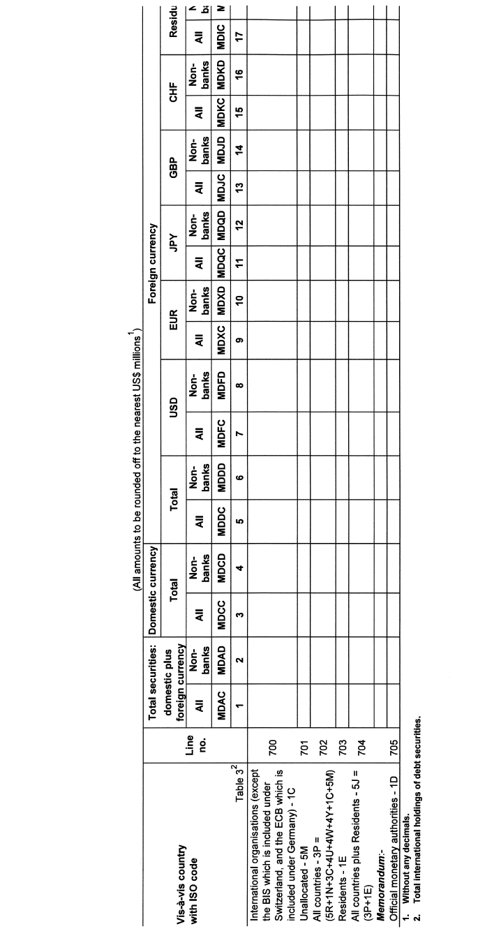 Form BA 940 (page 9)