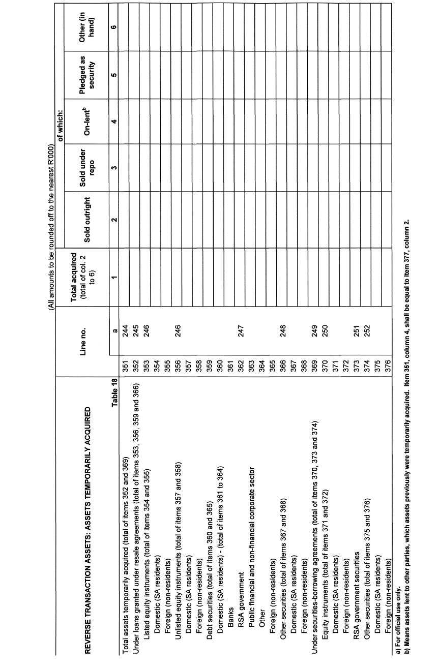 Form BA 900 (page 17)