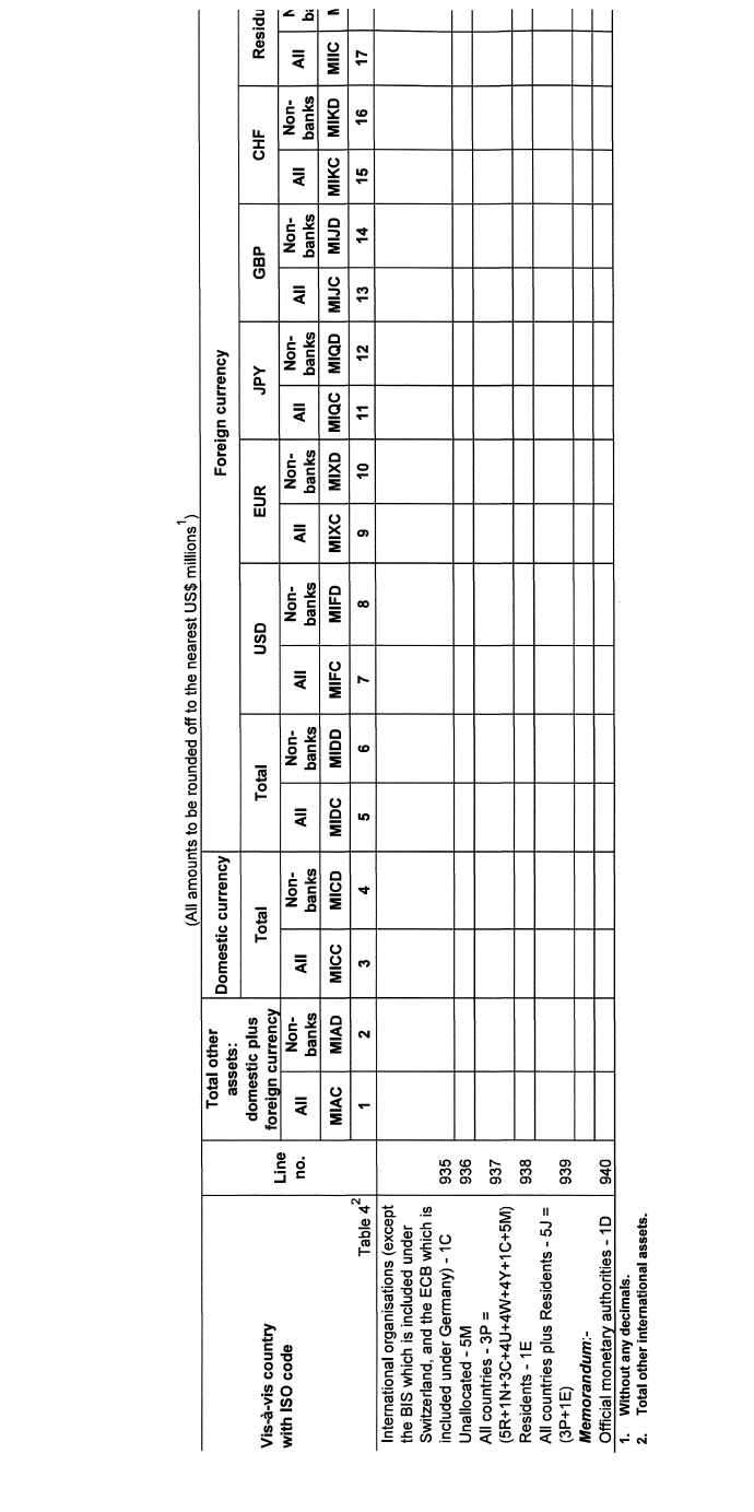 Form BA 940 (page 12)